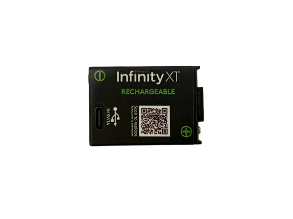 Infinity X1 Rechargeable 700 Lumen Headlamp